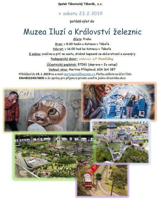 Muzeum Iluzí a Království železnic